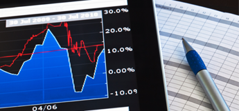 Finance Analysis